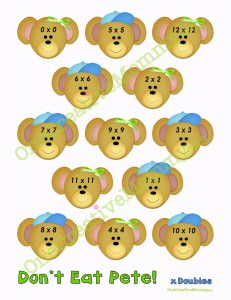 Don't Eat Pete Multiplication Doubles {Free Download from OneCreativeMommy.com} Come back every day during my 12 Days of Christmas to collect the rest of the kit! Don't Eat Pete Multiplication Doubles {Free Download from OneCreativeMommy.com} Come back every day during my 12 Days of Christmas to collect the rest of the kit!