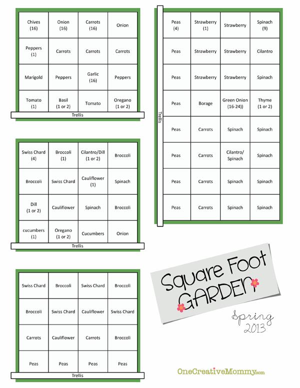 Square Foot Garden Plans For Spring Onecreativemommy Com
