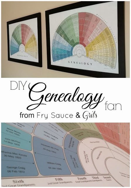 DIY Genealogy Fan Tutorial and Gift Idea {Guest Post by Fry Sauce and Grits on OneCreativeMommy.com}