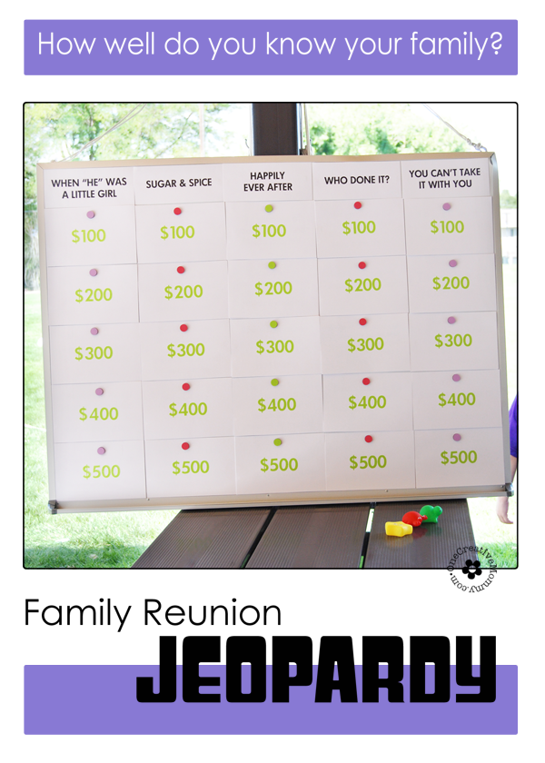 Family Reunion Game Idea {Jeopardy!} How well do you know your family? {OneCreativeMommy.com} #familyreuniongames #jeopardy #familyhistory #familygames #familyreunion