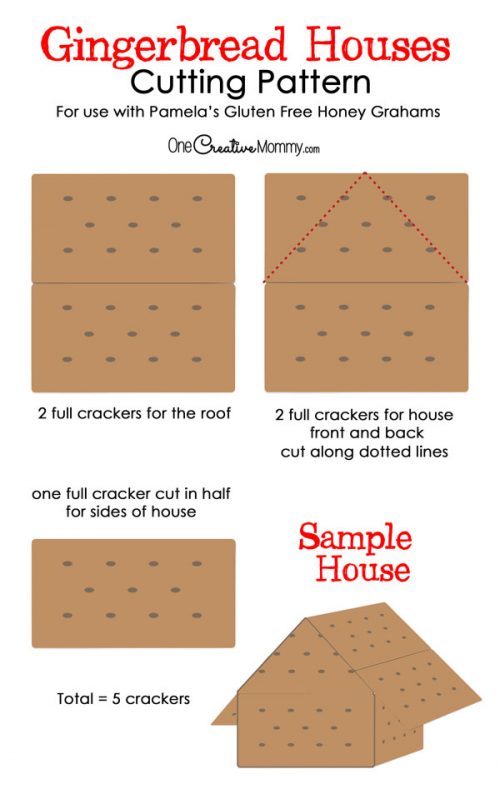 The simple hack to assemble Gingerbread Houses in minutes ...